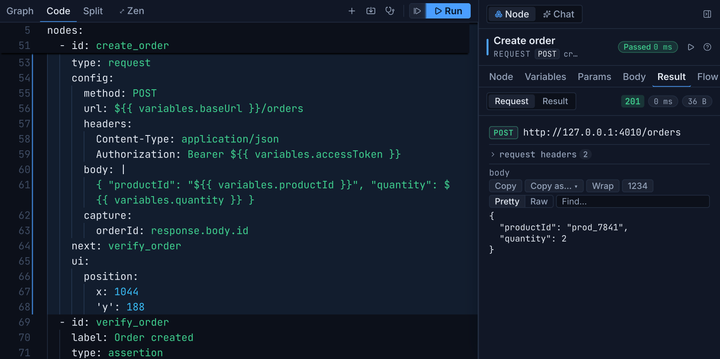 The Code tab: the create_order node of a checkout flow as .aether YAML in the Monaco editor, showing its method, url, headers, body, capture and next fields, with the node inspector's Result tab docked to the right on the request that ran