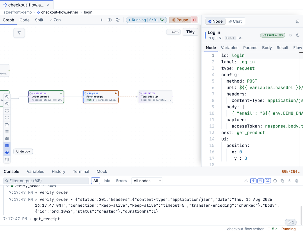 A flow mid-run: the login, product and stock nodes already ringed green, the order-verification node highlighted as running, and the console below streaming each executed step with its status and duration